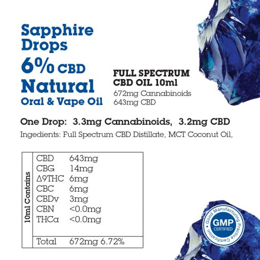 6% sapphire cbd drops specification